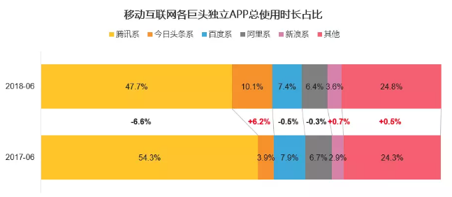 损友圈游戏安卓损友圈现在叫什么
