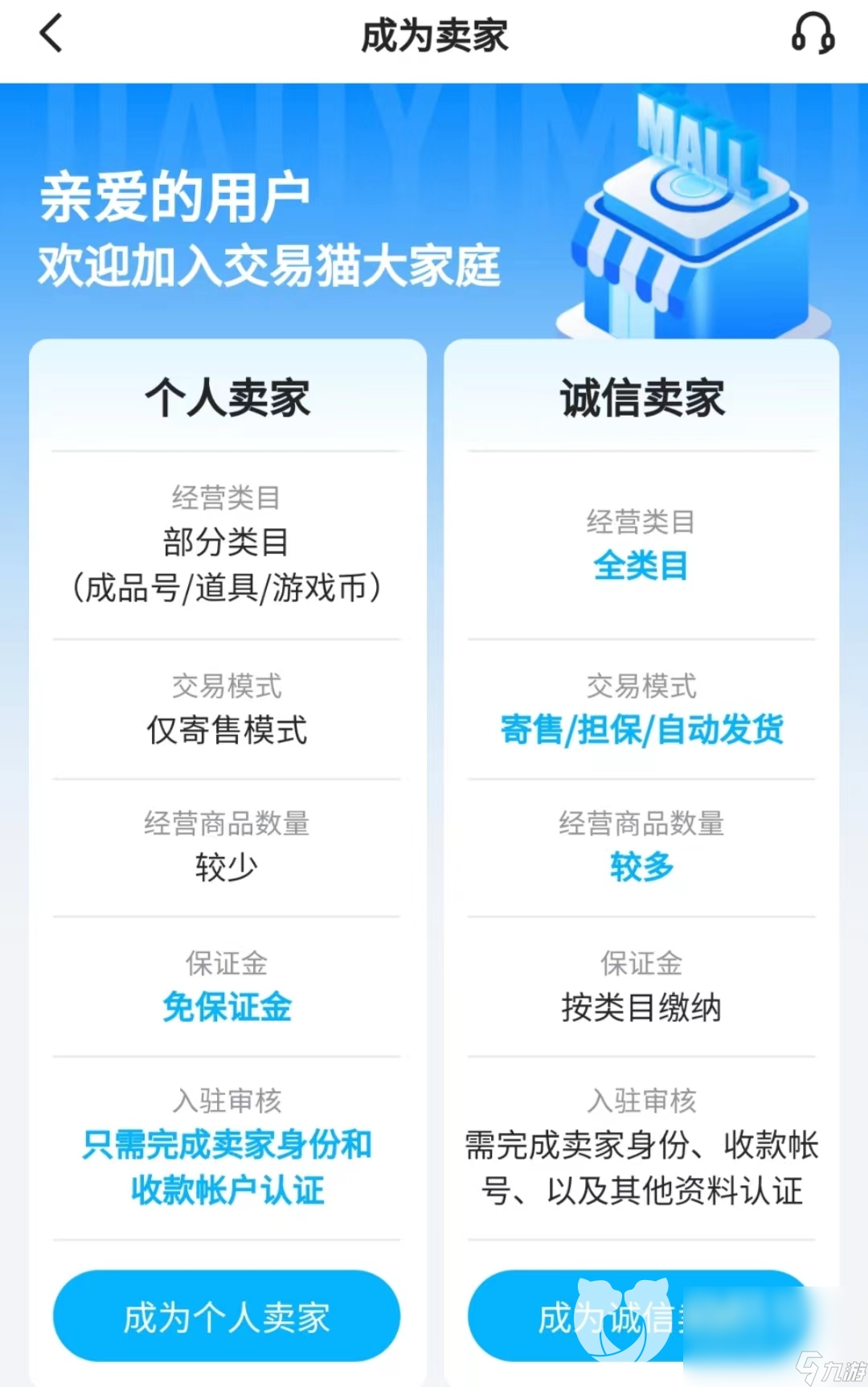 交易猫中客户端选择哪个交易猫卖号是直接卖整个账号吗