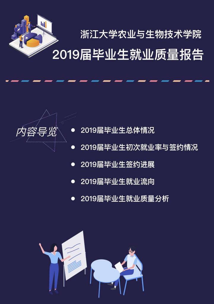 浙江大学客户端其中哪些软件是免费的