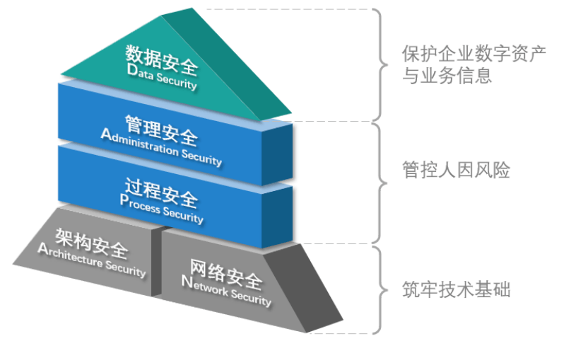 vnp免费苹果版免费海外vqn加速