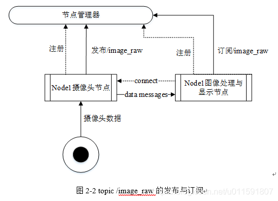 parrotapp下载安卓版parrotsecurityos官网-第2张图片-太平洋在线下载