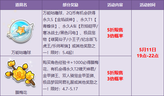 苹果版狮王轰炸向僵尸开炮ios电脑版-第2张图片-太平洋在线下载