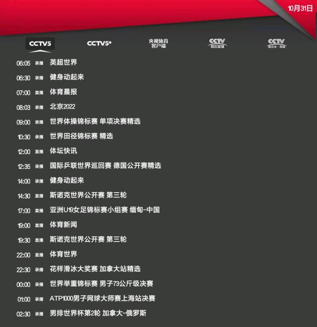 什么是cctv客户端cctv官网下载客户端-第2张图片-太平洋在线下载
