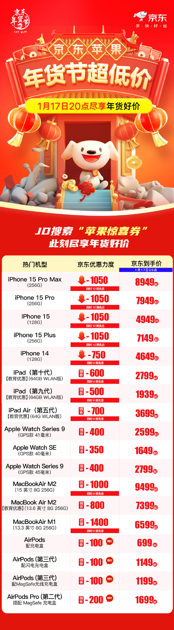 苹果最近版是多少苹果现在最新版本是多少-第2张图片-太平洋在线下载