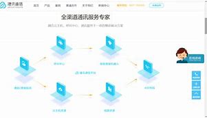 捷讯手机客户端捷讯pdf转换器