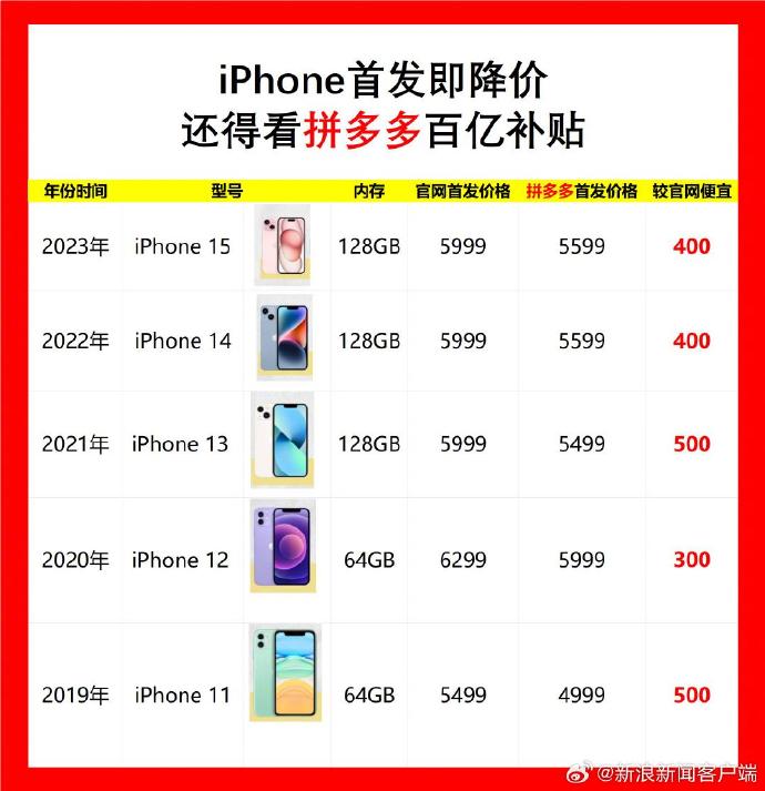 款多多客户端拼多多客户端下载官网-第2张图片-太平洋在线下载