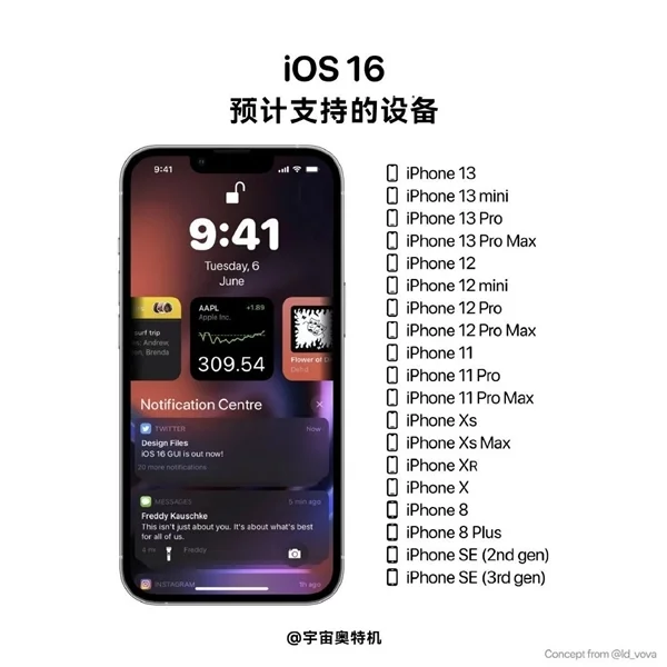 苹果描述文件beta版苹果关闭beta版弹窗提醒更新