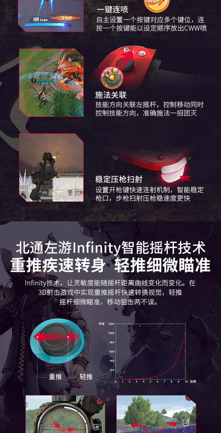 砍价辅助神器苹果版跳一跳全自动辅助器苹果版