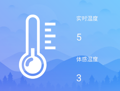 室内温度计手机版测量app手机有温度计吗能测量房间温度吗-第2张图片-太平洋在线下载