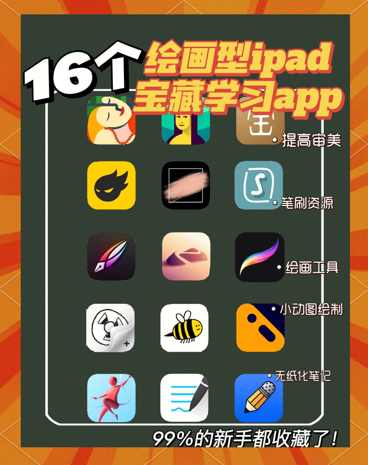 推荐画画软件苹果平板版苹果平板画画的软件哪个好-第2张图片-太平洋在线下载