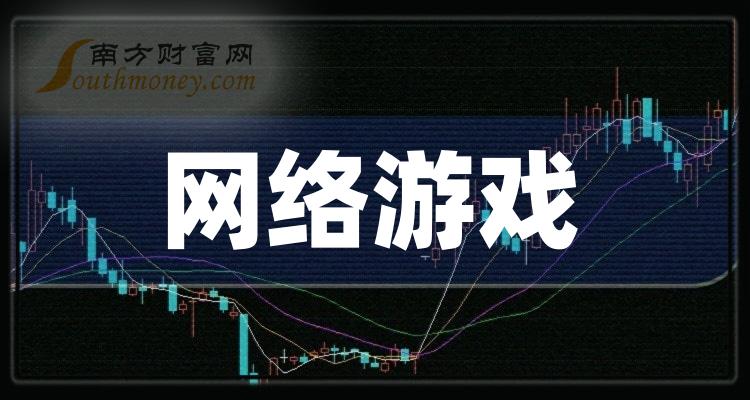 小客户端网络游戏电脑大型网络游戏排行榜-第2张图片-太平洋在线下载