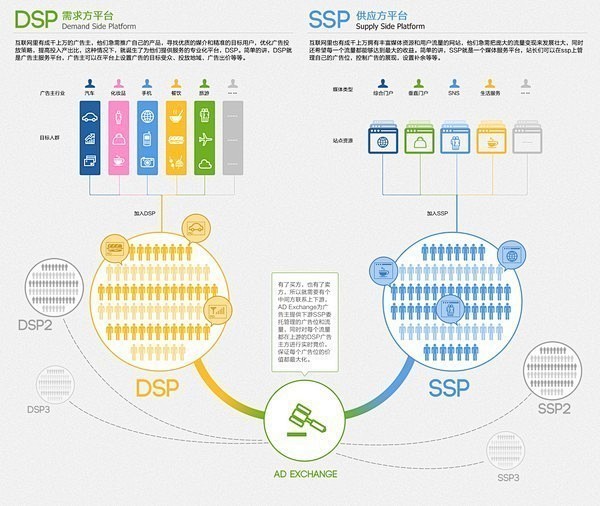 客户端sspssh客户端软件