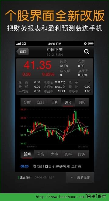 万德股票手机版万得全a股票数据-第2张图片-太平洋在线下载
