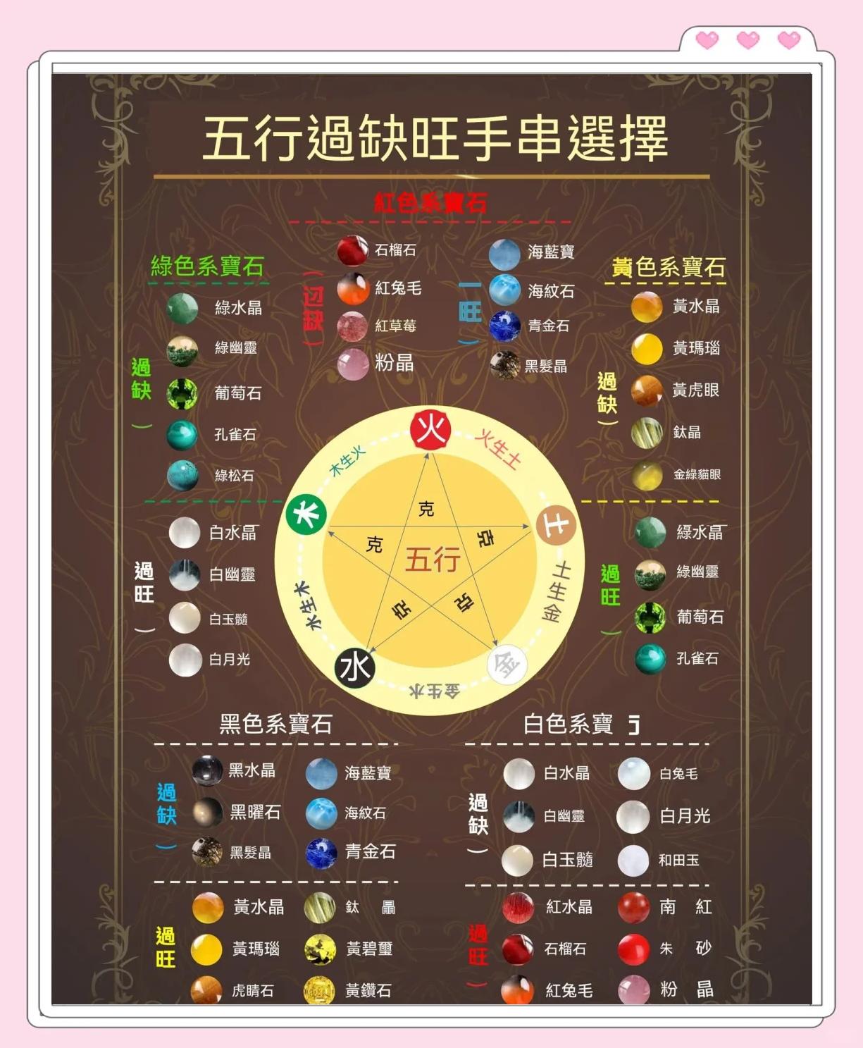 五行生克手机版小说网贺总你家萌宝五行缺钱上线啦