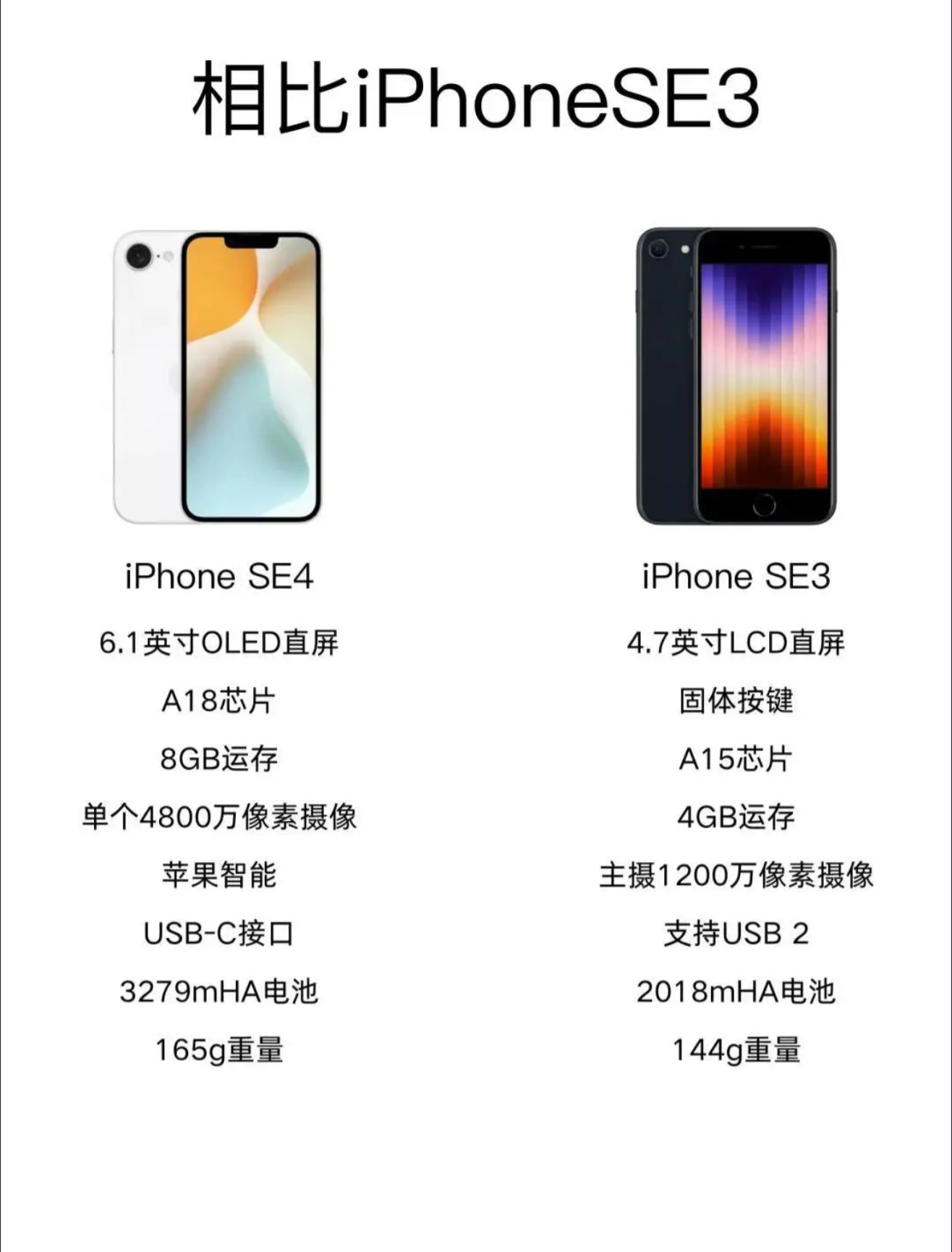 苹果无线版和普通版草莓无线官方网页版苹果版-第2张图片-太平洋在线下载 苹果无线版和普通版草莓无线官方网页版苹果版-第2张图片-太平洋在线下载
